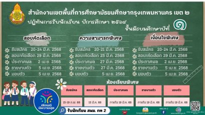 กำหนดการรับนักเรียนชั้น ม.1 และม.4 ปีการศึกษา 2568 - โรงเรียนเทพลีลา