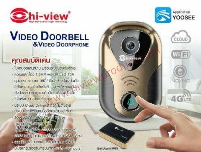 คู่มือการใช้งาน Video Doorbell Hiview
