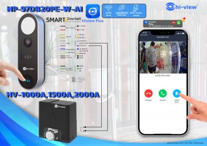 HP-97DB20PE-W-AI กริ่งไร้สายอัจฉริยะ ที่ทุกบ้านต้องมี