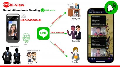 HAC C45000-AI การตั้งค่าส่งแจ้งเตือนผ่าน Line Notify
