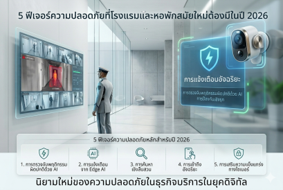 5 ฟีเจอร์กล้อง AI ปี 2026 ที่โรงแรมและหอพักสมัยใหม่ต้องมี