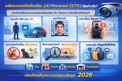 กล้องวงจรปิดอัจฉริยะ ทำไมปี 2026 ทุกบ้าน ทุกธุรกิจต้องใช้