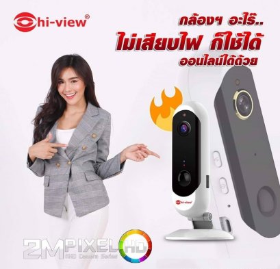 กล้องอะไร๊...ไม่เสียบไฟก็ใช้ได้ ออนไลน์ได้ด้วย