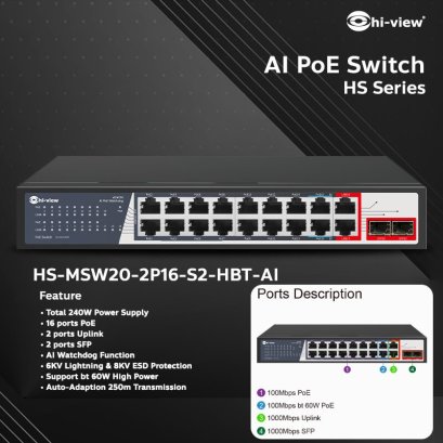 HS-MSW20 2P16 S2 HBT-AI