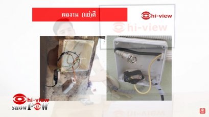ตอน การออกแบบติดตั้งกล้องวงจรปิด