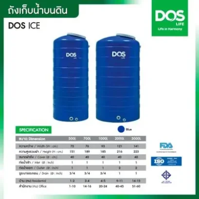 ถังเก็บน้ำบนดิน 700 ลิตร ICE DOS รุ่น ECO-14/BL-700L สีไอซ์บลู