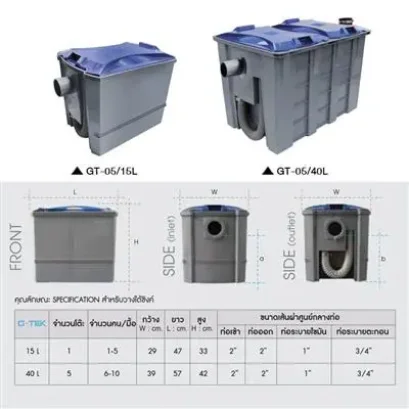 Quick View GT-05/GY-40L ถังดักไขมัน G-TEK 40 ลิตร DOS