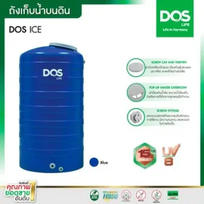 ECO-14/BL-1000L ถังเก็บน้ำบนดิน DOS รุ่น ICE ( ท่อนอก ) สีไอซ์บลู