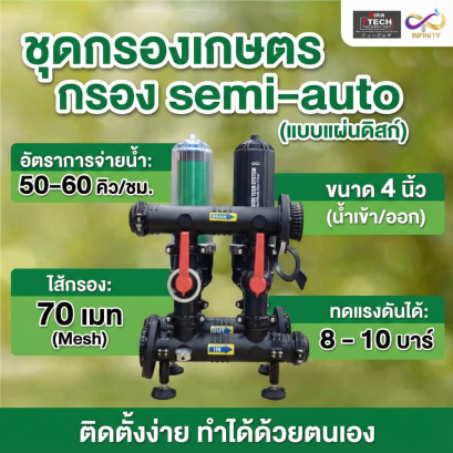 ชุดกรองน้ำเกษตร 2 กรอง