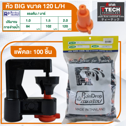 Rain Drop หัวน้ำ BIG MINI 120