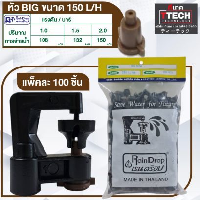 หัวน้ำ Rain Drop BIG MINI 150