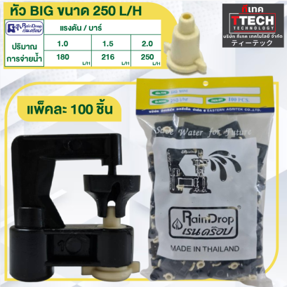 Rain Drop หัวน้ำ BIG MINI 250