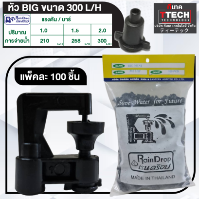 Rain Drop หัวน้ำ BIG MINI 300
