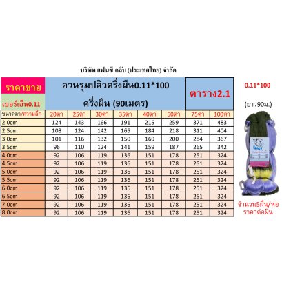อวนรุมปลิวครึ่งผืน 0.11x100
