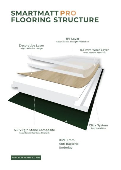 Best-SPC-Brand-Choose