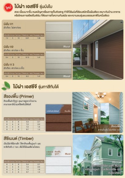 ไม้ฝาเอสซีจีรุ่นบังใบ 1-2-3, ไม้ฝาเอสซีจี รุ่นทาสีทับได้, ไม้ฝาเอสซีจี รุ่นสีซีเมนต์