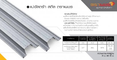 แปอัลตร้าสตีล สกรูปลายสว่าน แผ่นสะท้อนความร้อน &amp;อุปกรณ์หลังคา ตราเพชร