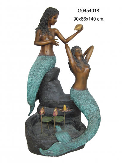 รูปปั้นทองเหลืองสไตล์ยุโรป ออกแบบได้ตามต้องการ