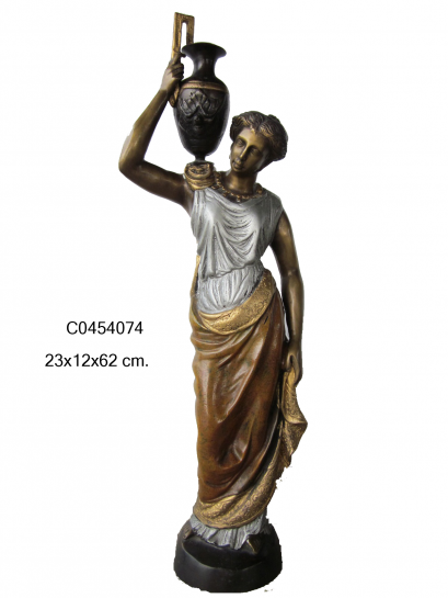 รูปปั้นทองเหลืองสไตล์ยุโรป ออกแบบได้ตามต้องการ