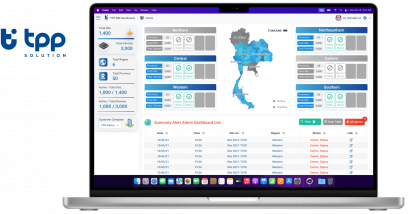 TPP NETWORK MONITORING SYSTEM - TPP-NM-DS