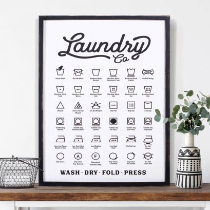 Laundry Symbols Guide Sign