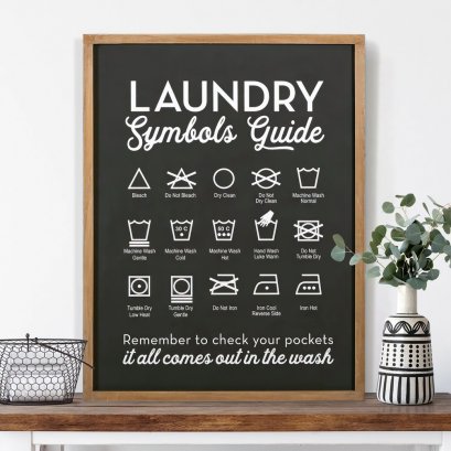 Laundry Symbols Guide Sign