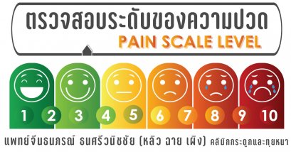 วันนี้คุณให้คะแนนความปวดอยู่ที่เท่าไหร่ ?