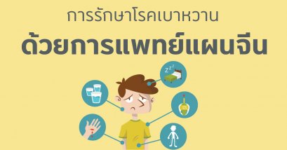 การรักษาโรคเบาหวานด้วยการแพทย์แผนจีน