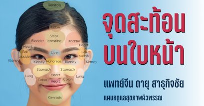 จุดสะท้อนบนใบหน้า