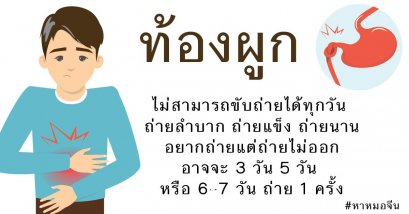 ท้องผูก มีปัญหาในการขับถ่าย อยากถ่ายแต่ถ่ายไม่ออก