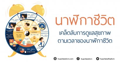 นาฬิกาชีวิต เคล็ดลับการดูแลสุขภาพตามหลักการเวลาธรรมชาติ
