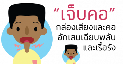 เจ็บคอ กล่องเสียงและคออักเสบเฉียบพลันและเรื้อรัง