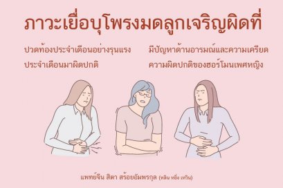 ภาวะเยื่อบุโพรงมดลูกเจริญผิดที่ในมุมมองแพทย์แผนจีน