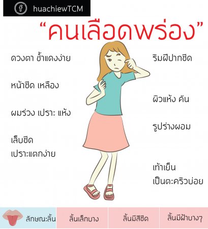 เลือดพร่อง