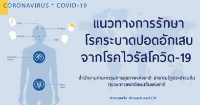 แนวทางการรักษาโรคระบาดปอดอักเสบจากโรคไวรัสโควิด-19 (ทดลองใช้ฉบับที่ 7)