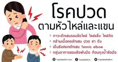 โรคปวดตามหัวไหล่และแขน 