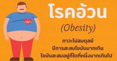 การรักษาโรคอ้วนด้วยแพทย์แผนจีน