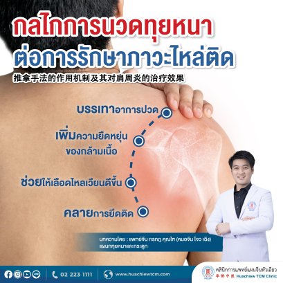 กลไกการนวดทุยหนา ( mechanism of tuina manipulations ) ต่อการรักษาภาวะไหล่ติด
