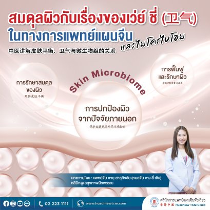 สมดุลผิว กับ เรื่องของเว่ย์ ชี่ (卫气 , Wei Qi) ในทางการแพทย์แผนจีนและไมโครไบโอม