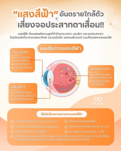 ร้านแว่นตา Jackal เชียงใหม่ เตือน แสงสีฟ้า อันตรายที่อยู่ใกล้ตัว เสี่ยงทำให้จอประสาทตาเสื่อม!!