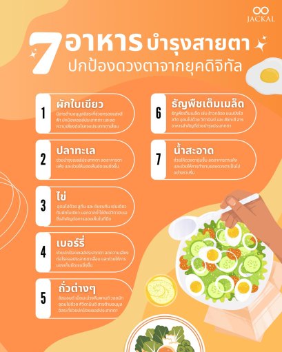 ร้านแว่นตา Jackal เชียงใหม่ แนะนำ 7 อาหารบำรุงสายตา ปกป้องดวงตาจากยุคดิจิทัล