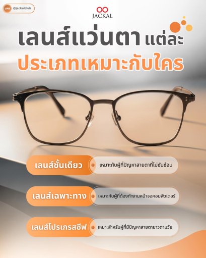 เลนส์แว่นตา แต่ละประเภทเหมาะกับใคร ? ร้านแว่นตา Jackal เชียงใหม่ จะมาให้คำตอบ
