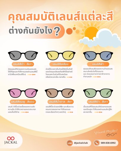 คุณสมบัติเลนส์แต่ละสีต่างกันยังไง ร้านแว่นตา Jackal เชียงใหม่ มีคำตอบ