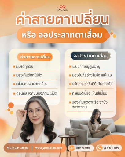 ค่าสายตาเปลี่ยน หรือ จอประสาทตาเสื่อม? ร้านแว่นตา Jackal เชียงใหม่ มีคำอธิบาย