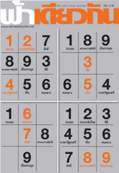 ฟ้าเดียวกัน ปีที่ 12/1 ระบอบประชาธิปไตย / ฟ้าเดียวกัน