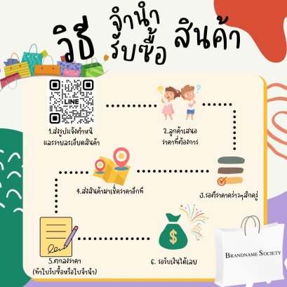 จำนำ ดอกเบี้ยต่ำ