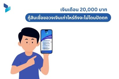 เงินเดือน 20,000 กู้สินเชื่อขอวงเงินเท่าไหร่ถึงจะไม่โดนปัดตก