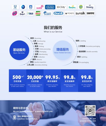 ทดสอบ - Daikin FTKQ18YV2S อินเวอร์เตอร์แท้ 18,000 BTU 