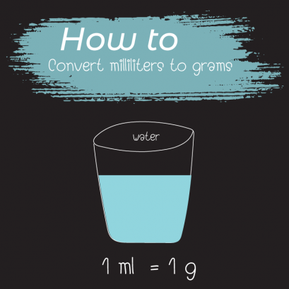 ml. / cc. / g.  ต่างกันยังไงคะ อย่าง 20 ml. กับ 20 g. เท่ากันมั้ยคะ