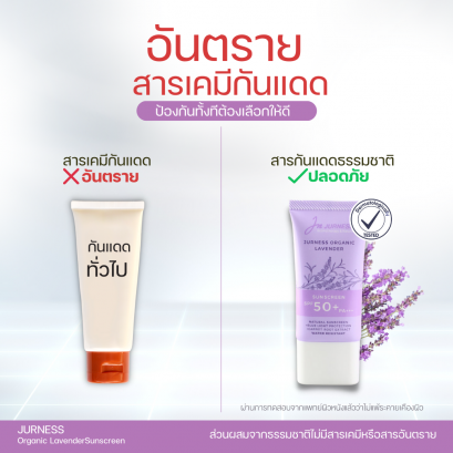 อันตรายจากสารเคมีในครีมกันแดด